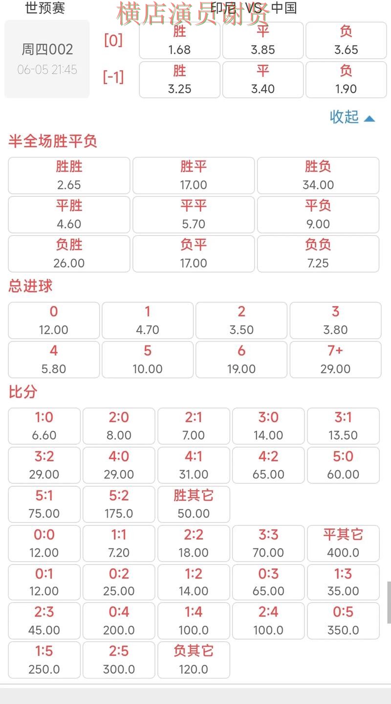 FB体育世界杯投注网站入口与赔率分析 FB体育世界杯投注网站入口与赔率分析