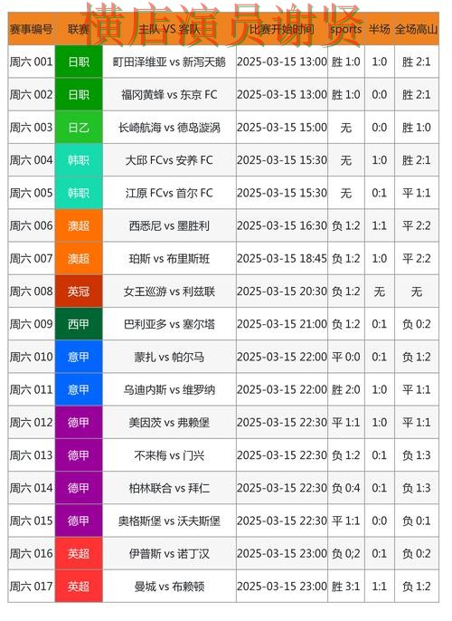 九游娱乐世界杯投注网页入口与赛事预测分析