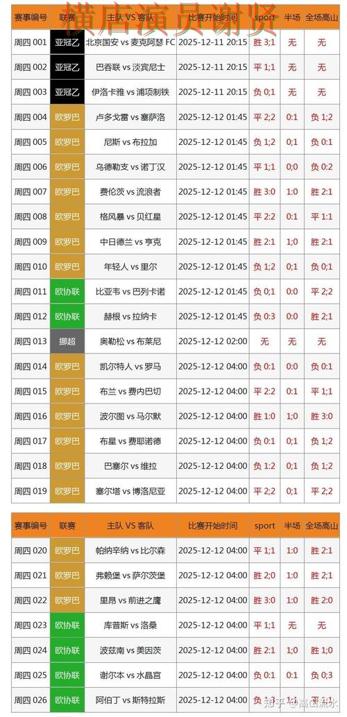 九游娱乐世界杯投注网页入口与赛事预测分析
